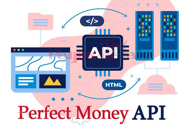 API Perfect Money